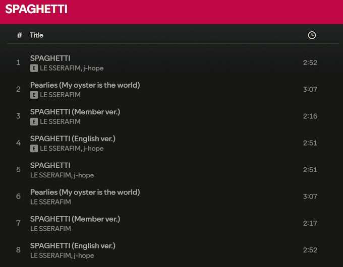 Spotify version of LE SSERAFIM's SPAGHETTI
