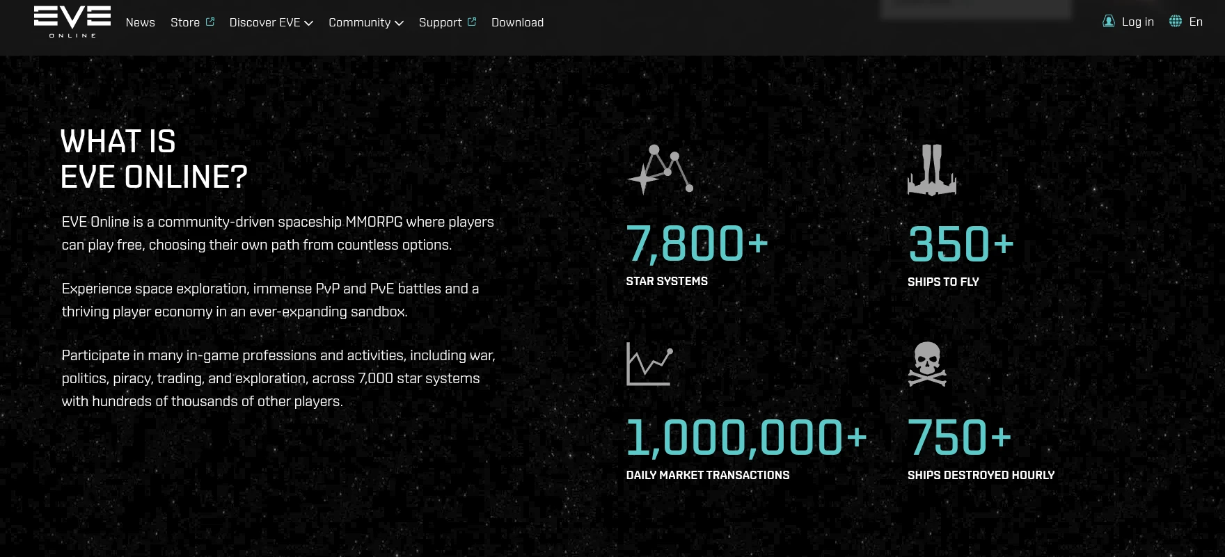 EVE Online front page