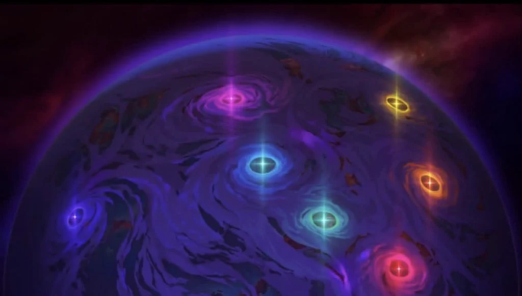 The colors of the Seven Havens on a map