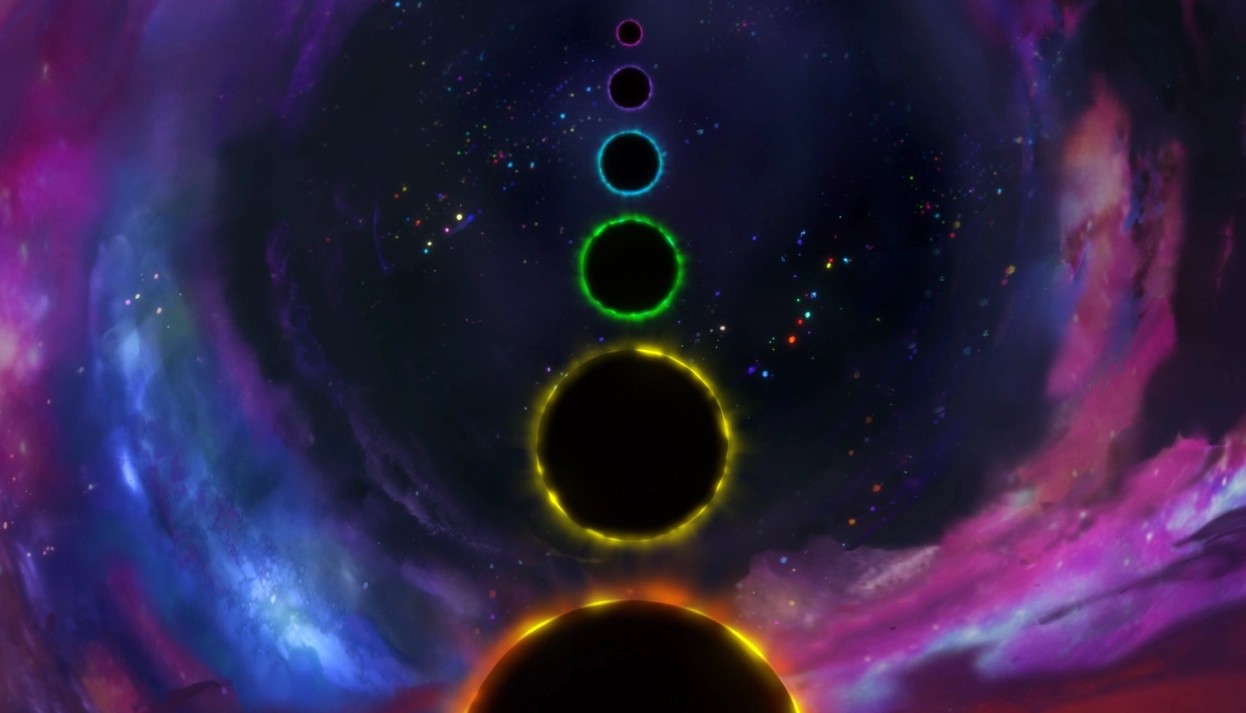 The world's chakras appear to be blocked in Avatar: Seven Havens